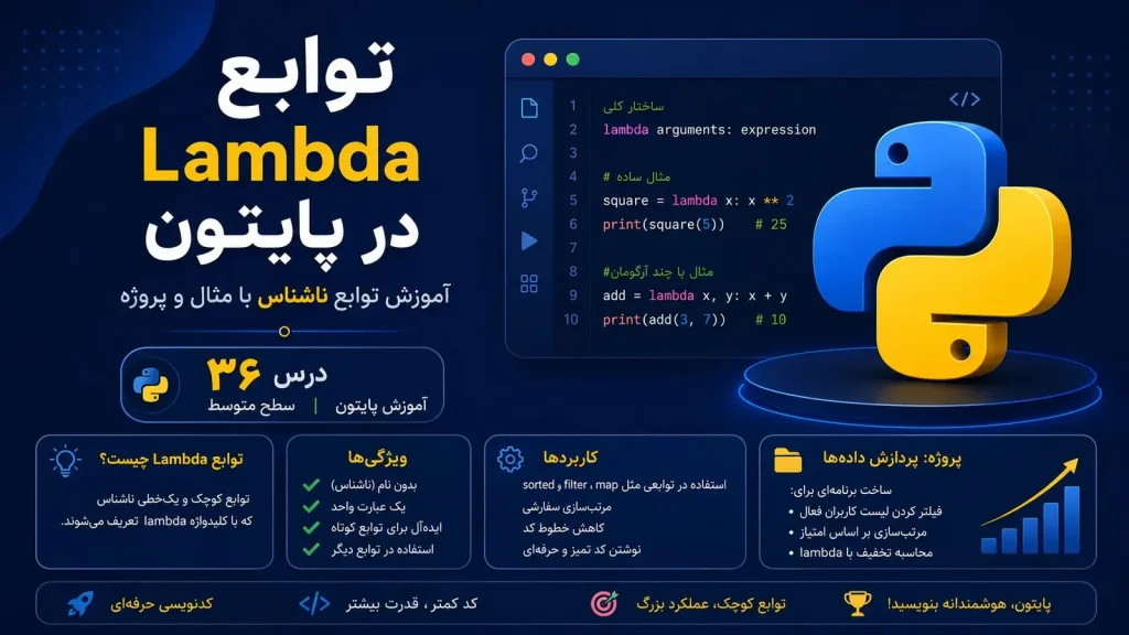 توابع Lambda در پایتون؛ آموزش توابع ناشناس با مثال و پروژه