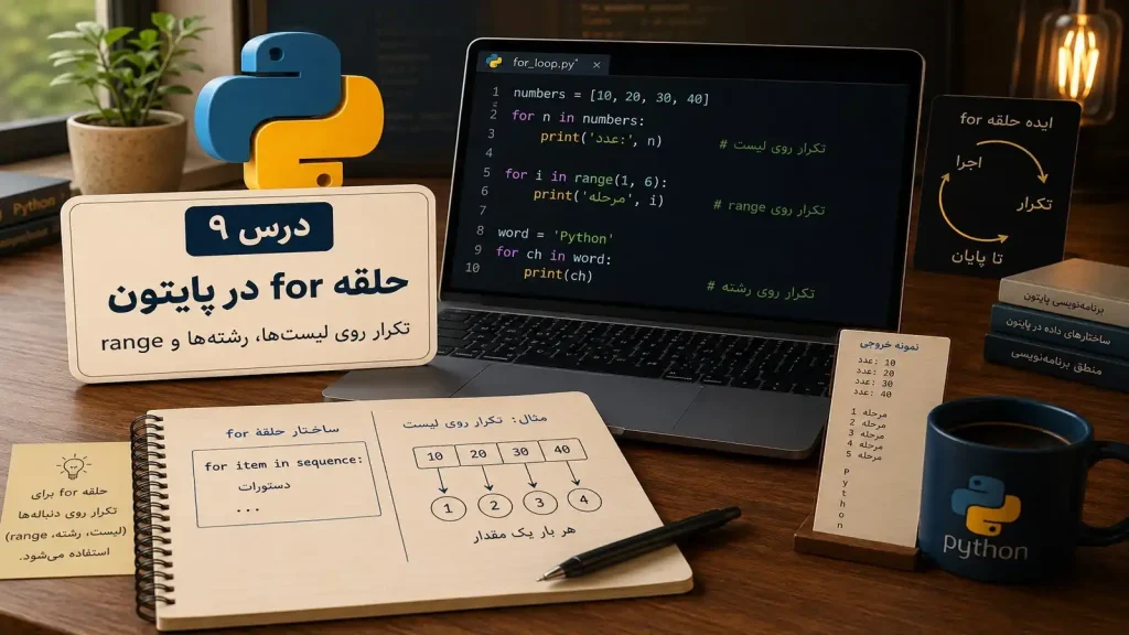 حلقه for در پایتون