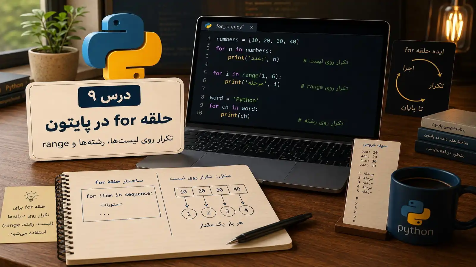 حلقه for در پایتون