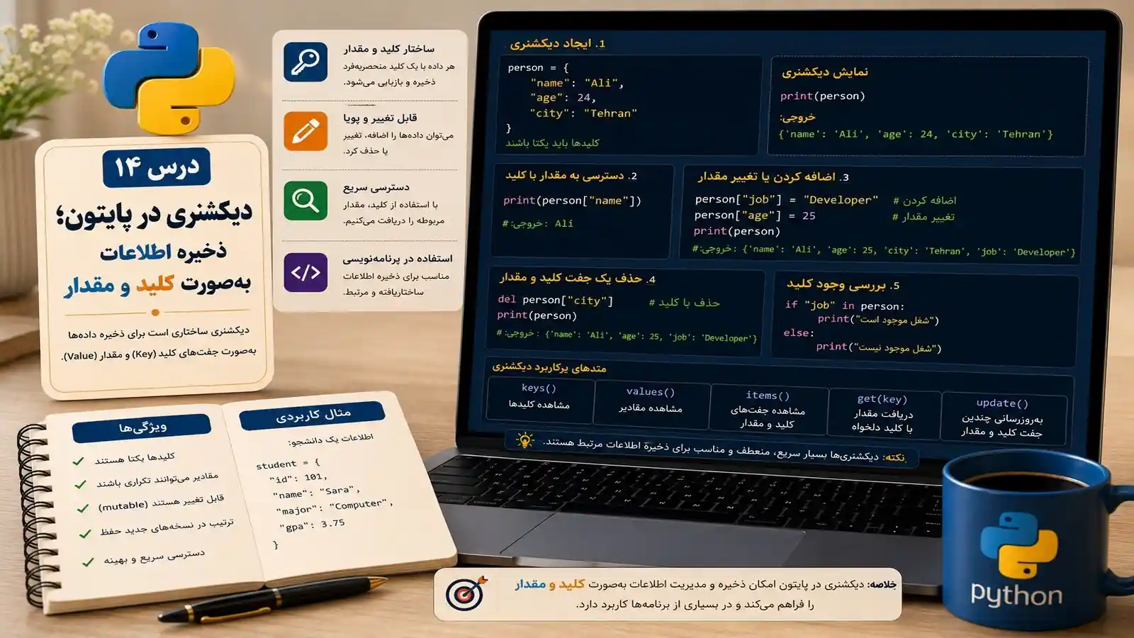 دیکشنری در پایتون