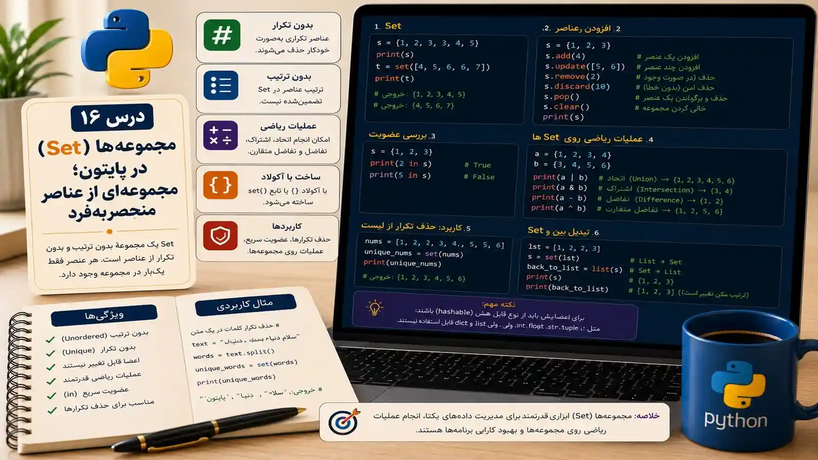 مجموعه یا Set در پایتون