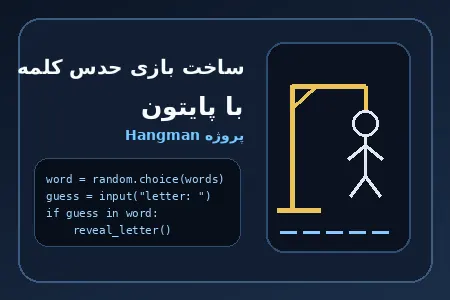 ساخت بازی حدس کلمه با پایتون