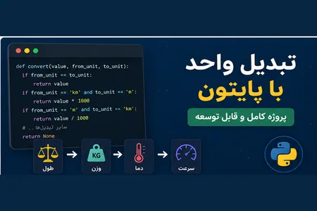 ساخت برنامه تبدیل واحد با پایتون