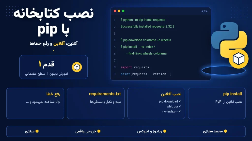 نصب کتابخانه در پایتون با pip به صورت آنلاین و آفلاین