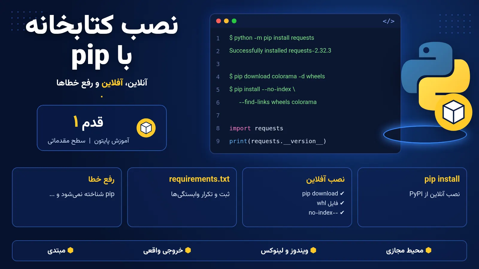 نصب کتابخانه در پایتون با pip به صورت آنلاین و آفلاین