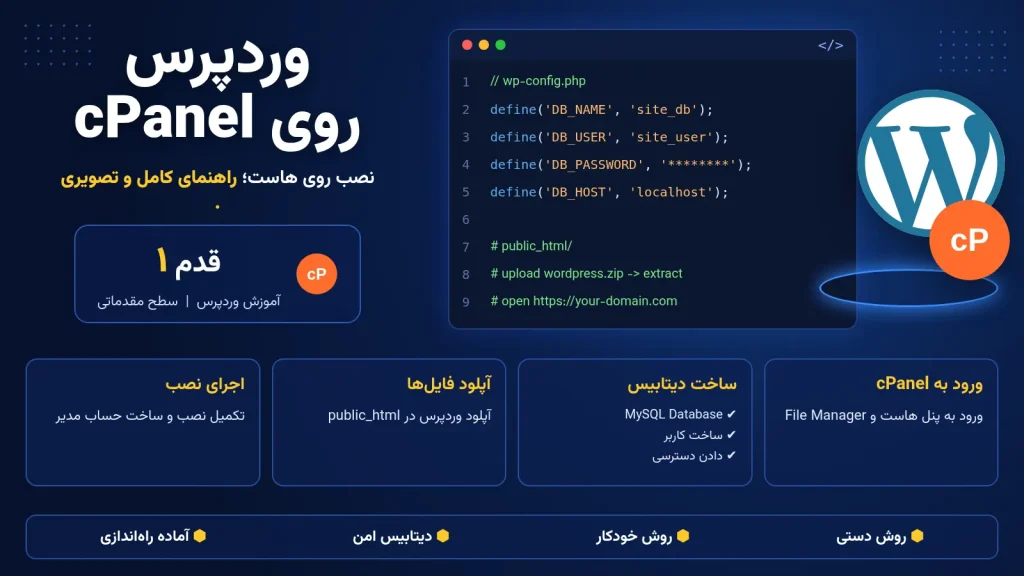 آموزش نصب وردپرس روی هاست cPanel؛ راهنمای کامل و تصویری