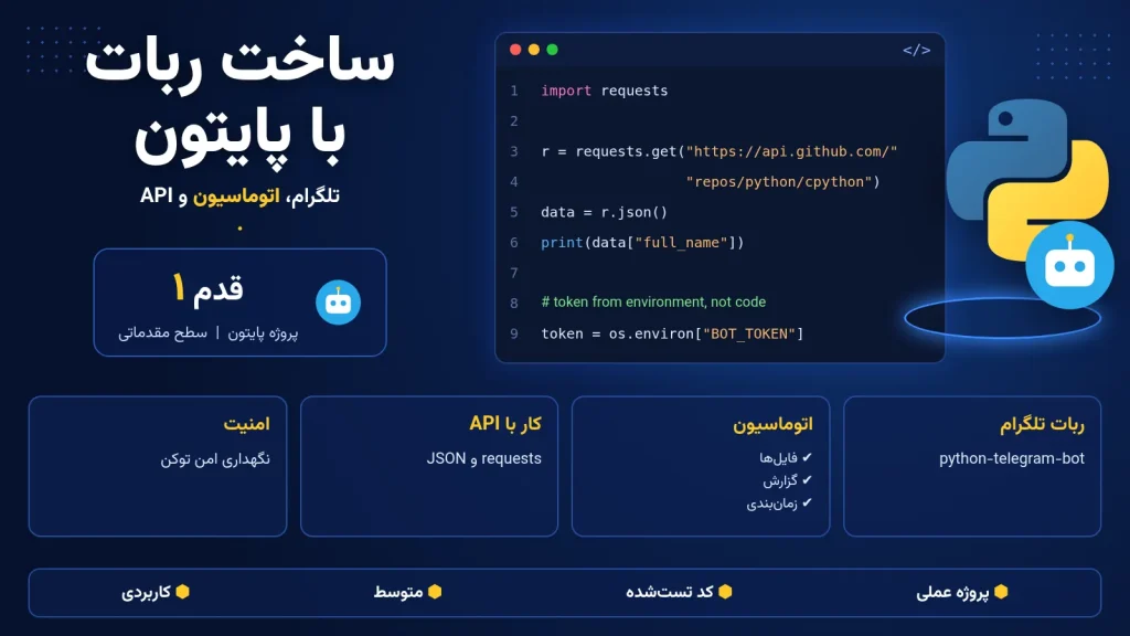 ساخت ربات با پایتون برای تلگرام، اتوماسیون و API