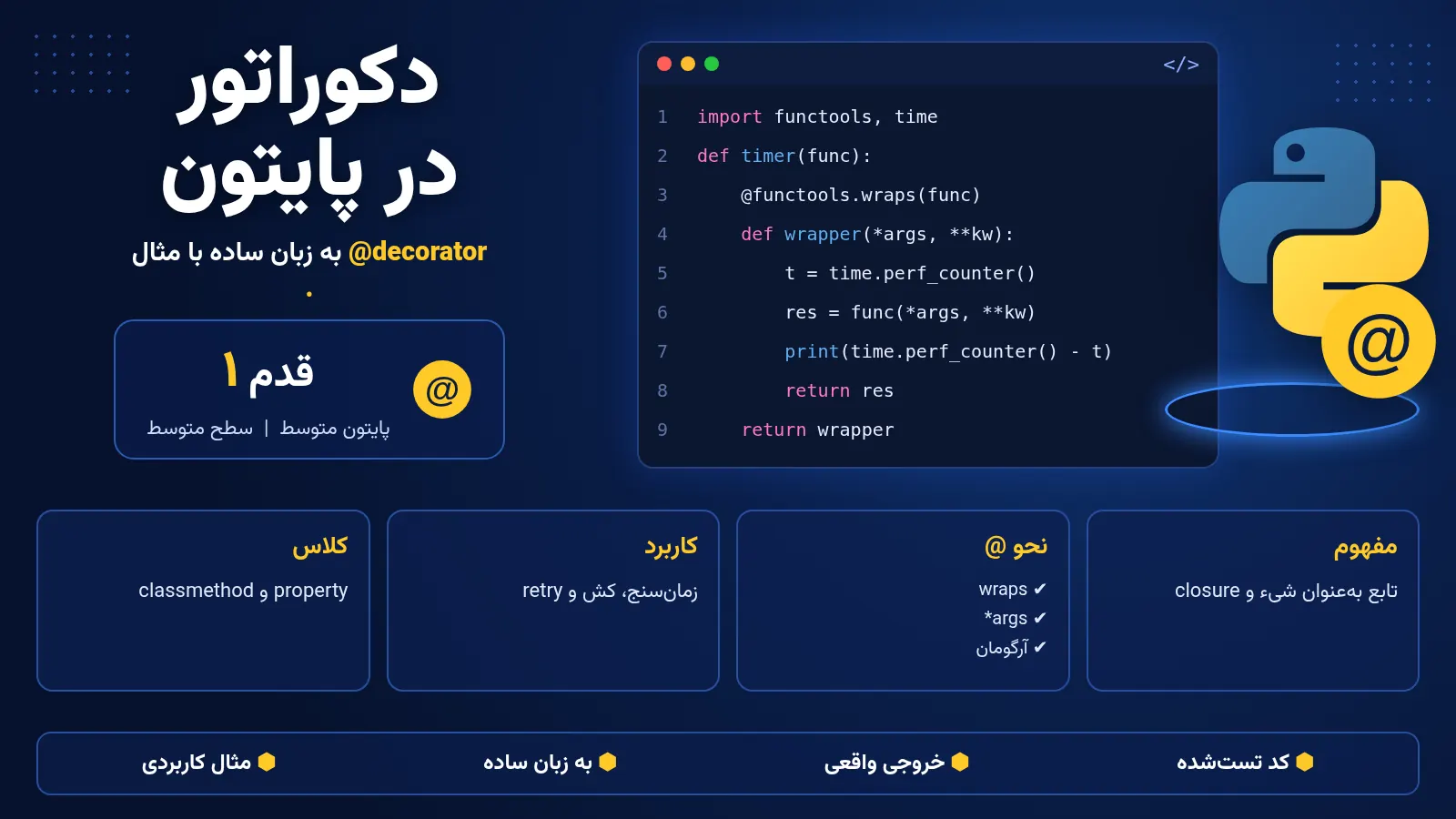 دکوراتور در پایتون به زبان ساده با مثال