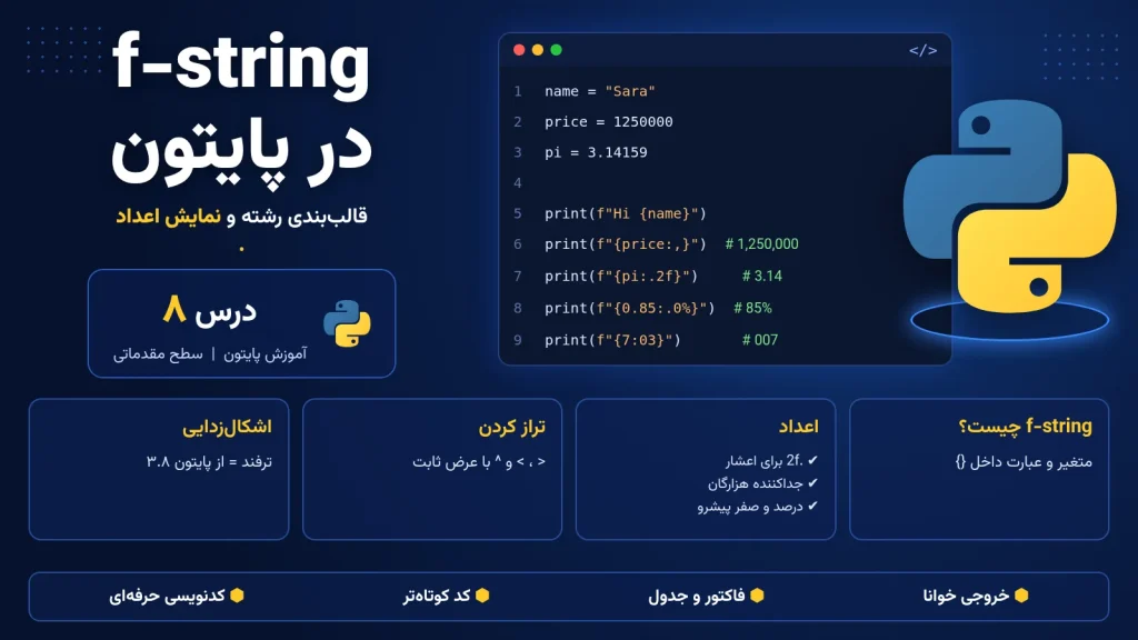 قالب‌بندی رشته با f-string در پایتون؛ format و نمایش اعداد