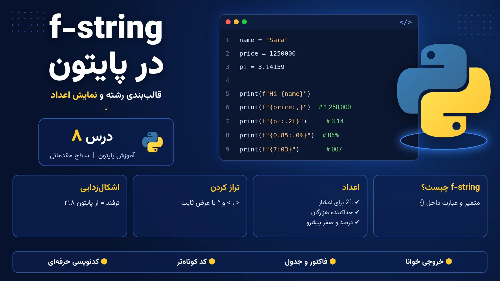 قالب‌بندی رشته با f-string در پایتون؛ format و نمایش اعداد