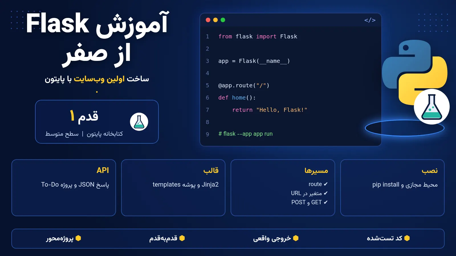 آموزش Flask و ساخت اولین وب‌سایت با پایتون