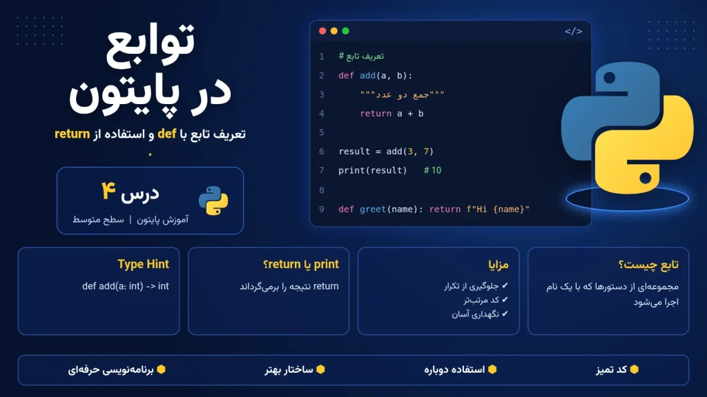 توابع در پایتون؛ تعریف تابع با def و return