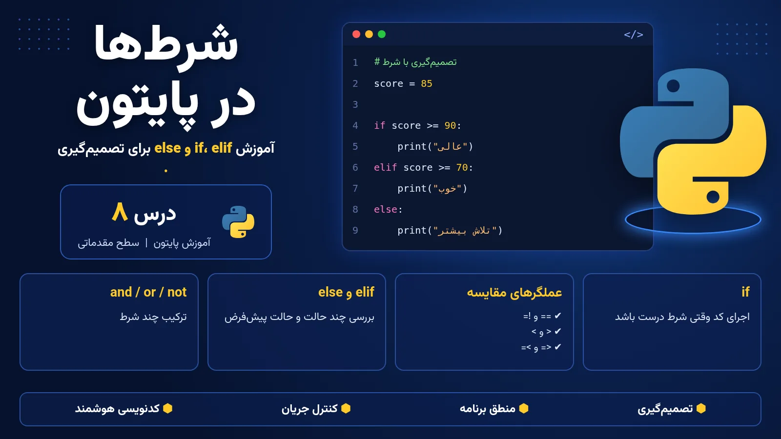 شرط‌های if، elif و else در پایتون