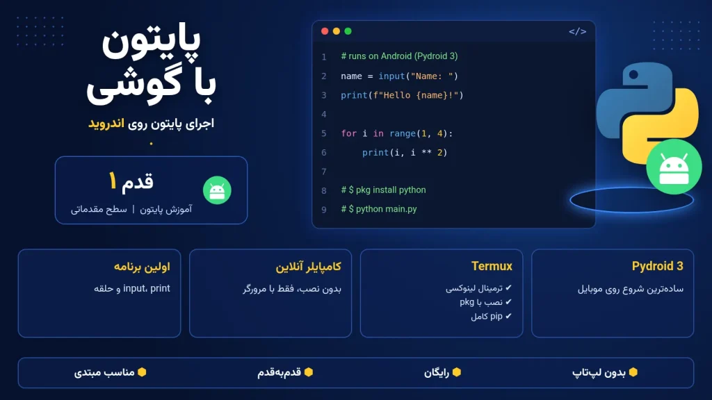 برنامه نویسی پایتون با گوشی اندروید با Pydroid و Termux