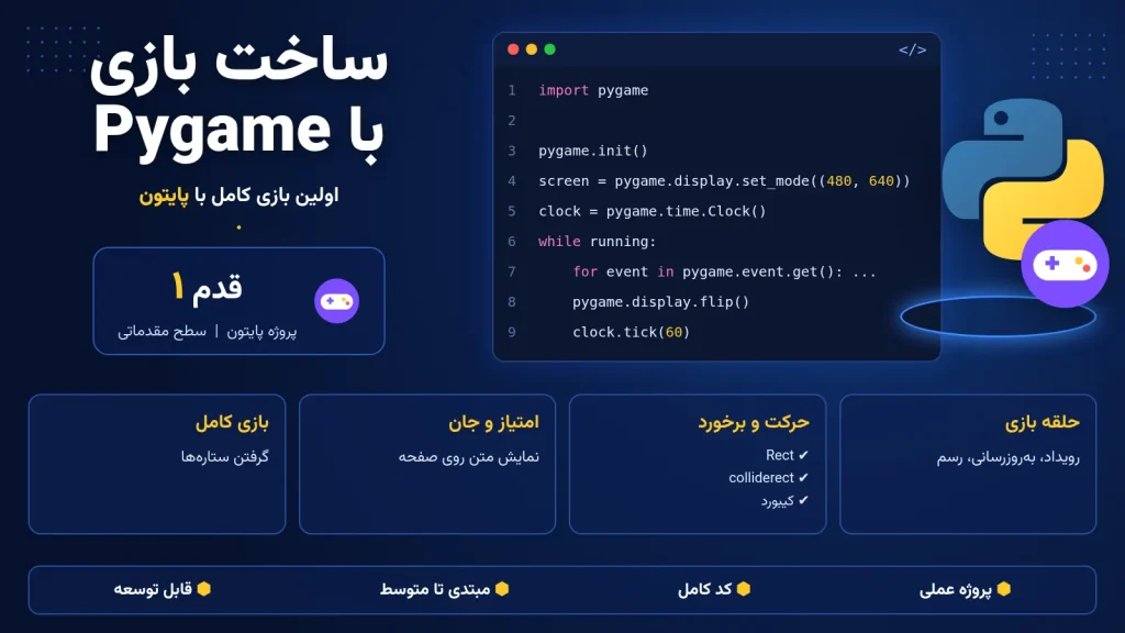 ساخت بازی با پایتون و کتابخانه Pygame