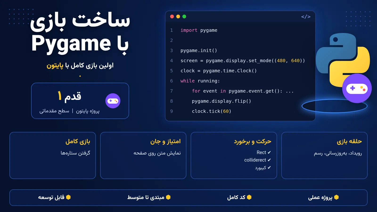 ساخت بازی با پایتون و کتابخانه Pygame