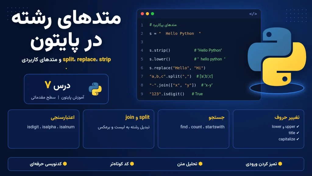 متدهای رشته در پایتون؛ split، replace و strip