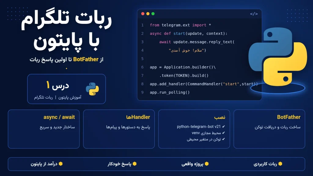 ساخت ربات تلگرام با پایتون؛ از BotFather تا اولین پاسخ
