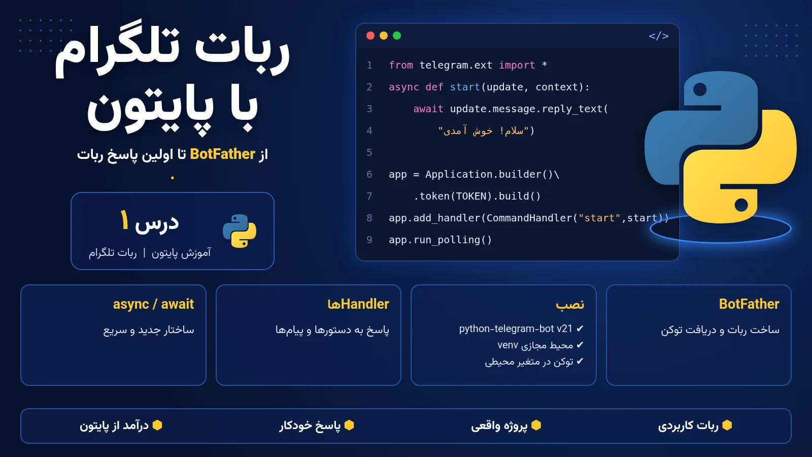 ساخت ربات تلگرام با پایتون؛ از BotFather تا اولین پاسخ