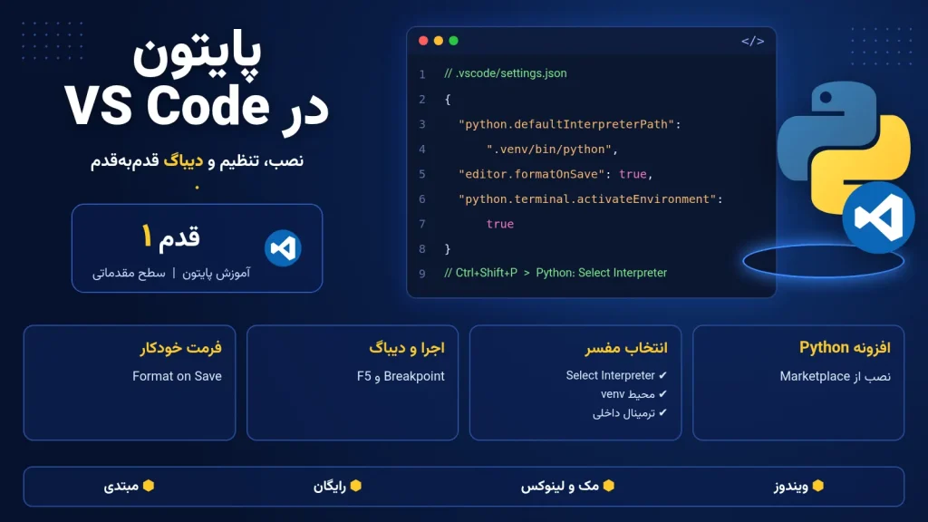 نصب و تنظیم پایتون در VS Code
