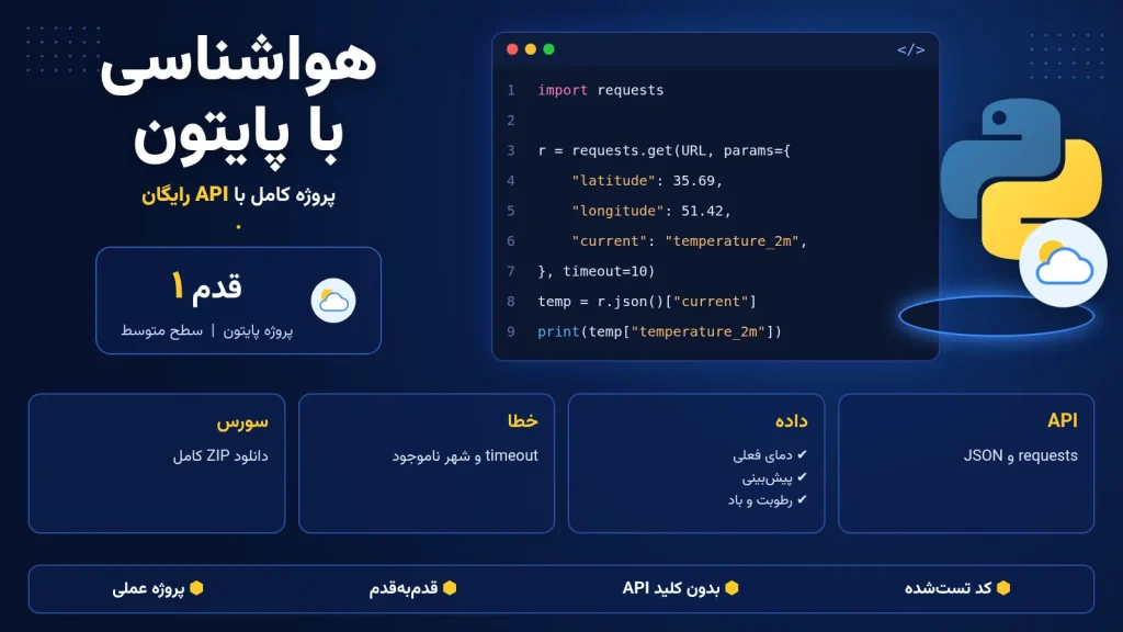 ساخت برنامه هواشناسی با پایتون و API