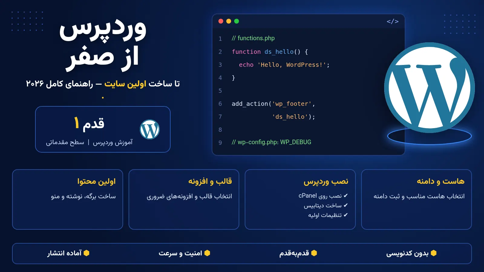 آموزش وردپرس از صفر تا ساخت اولین سایت؛ راهنمای کامل ۲۰۲۶